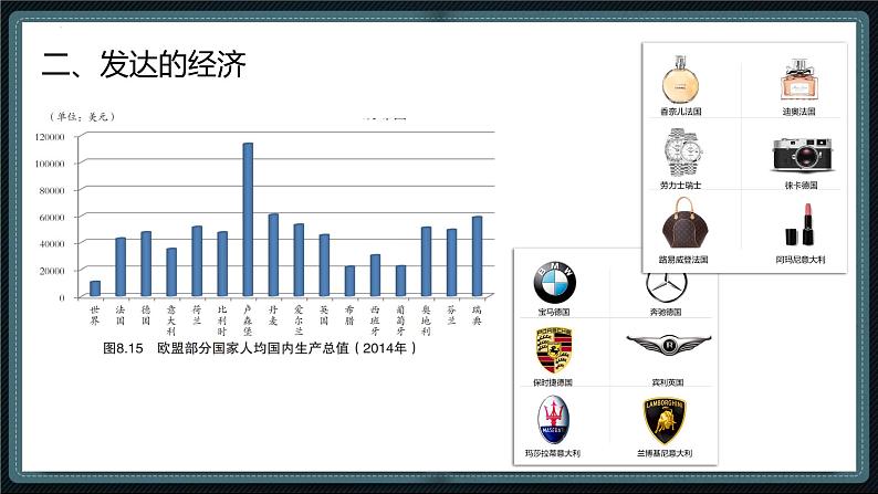 粤教版七下地理  8.2 欧洲西部（课件+素材）06