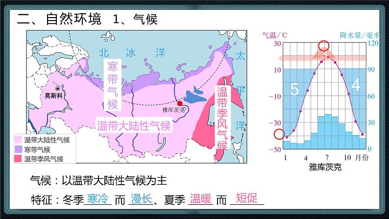 粤教版七下地理  8.3.1 俄罗斯（第1课时） 课件第5页