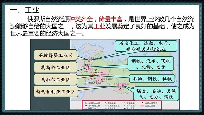 粤教版七下地理  8.3.2 俄罗斯（第2课时）（课件+素材）03
