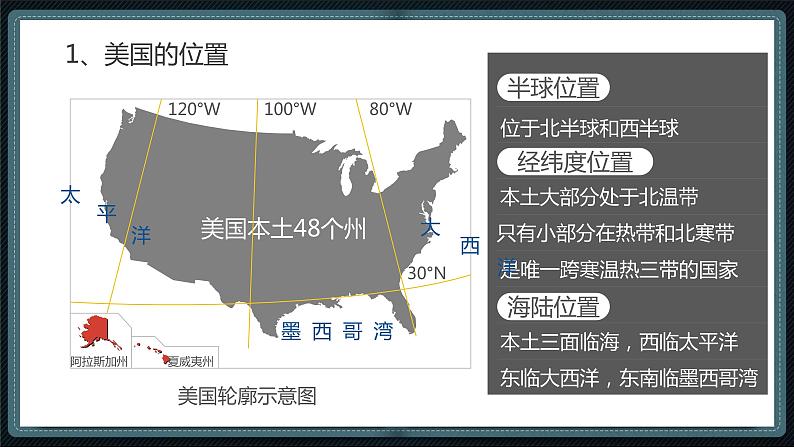 粤教版七下地理  9.2 美国（课件+素材）03