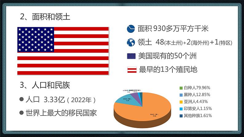 粤教版七下地理  9.2 美国（课件+素材）04