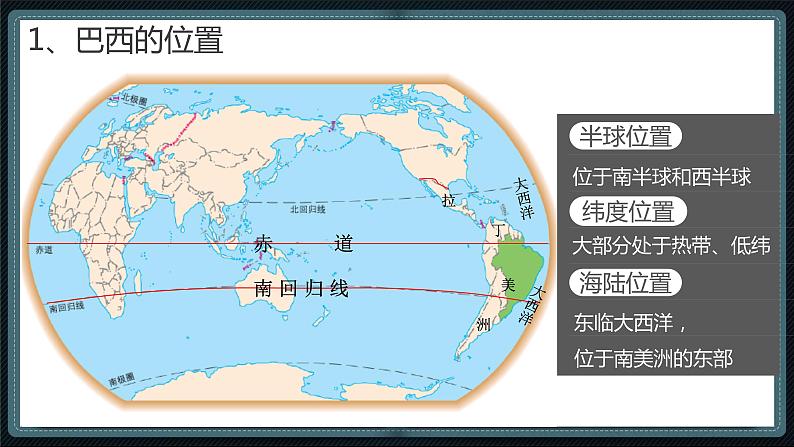 粤教版七下地理  9.3 巴西（课件+素材）04