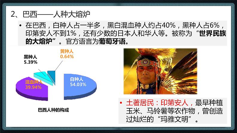 粤教版七下地理  9.3 巴西（课件+素材）06