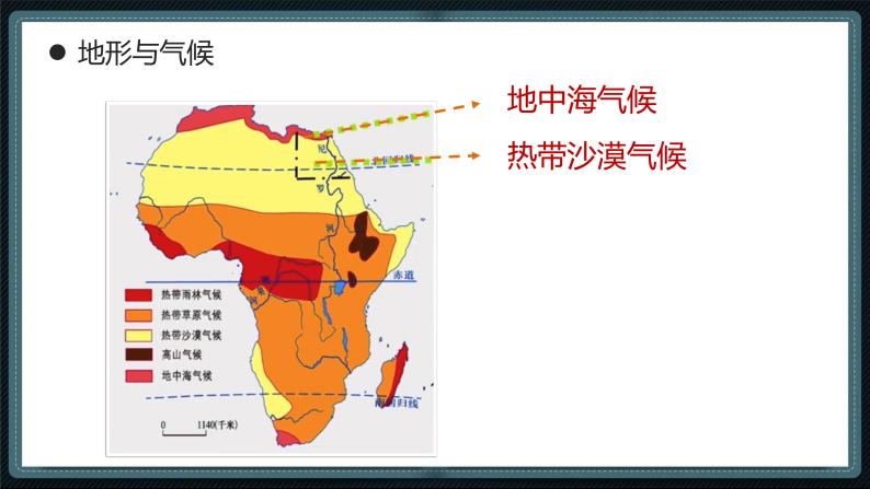 粤教版七下地理  10.1.2 非洲概述（第2课时）（课件+素材）07