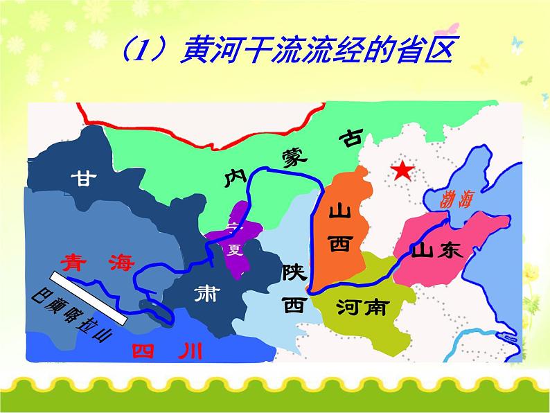 3.4 中国的河流与湖泊——黄河 课件-2023-2024学年七年级地理上学期中图版05