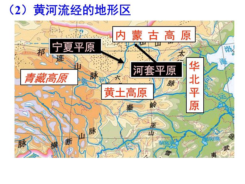 3.4 中国的河流与湖泊——黄河 课件-2023-2024学年七年级地理上学期中图版06