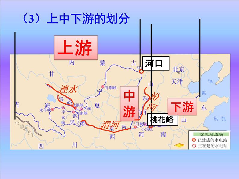 3.4 中国的河流与湖泊——黄河 课件-2023-2024学年七年级地理上学期中图版07