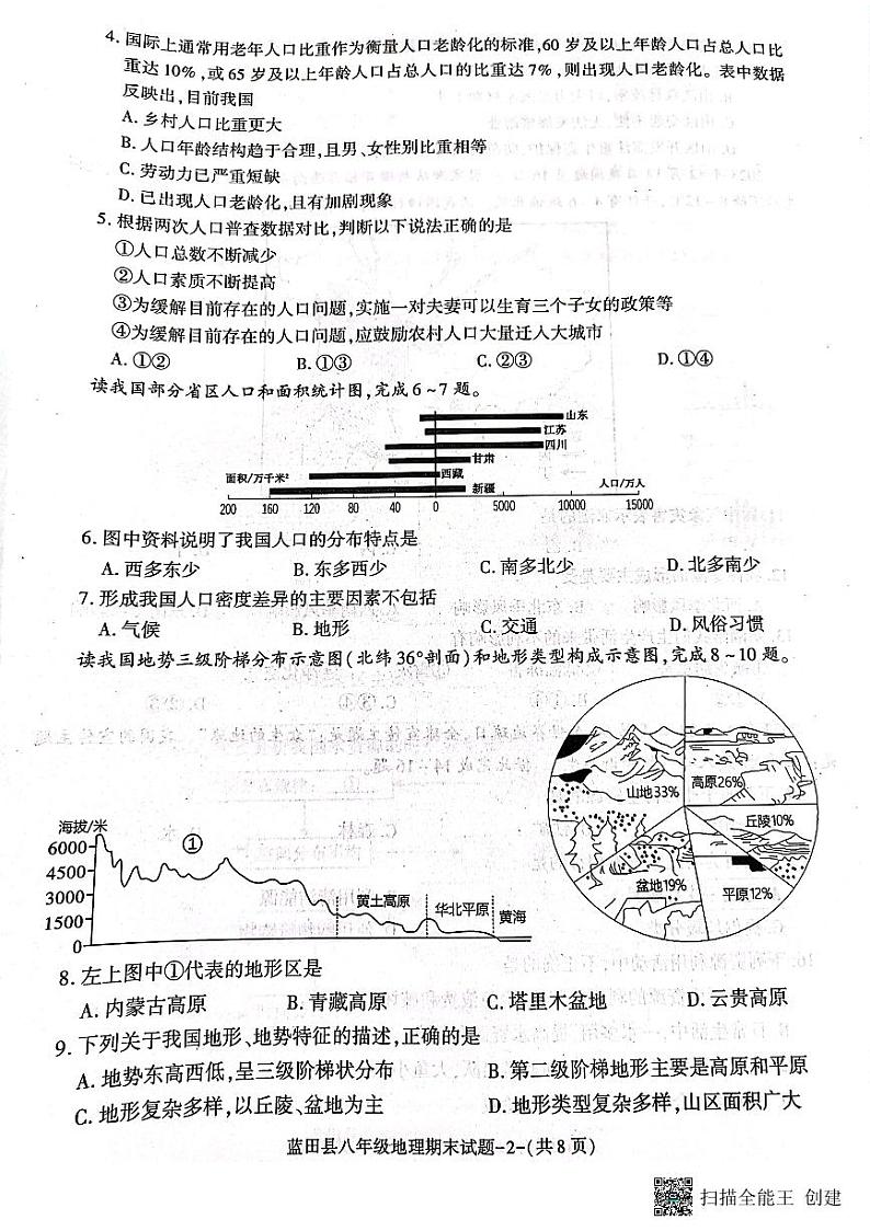 陕西省西安市蓝田县2023-2024学年八年级上学期期末质量检测地理试卷+02
