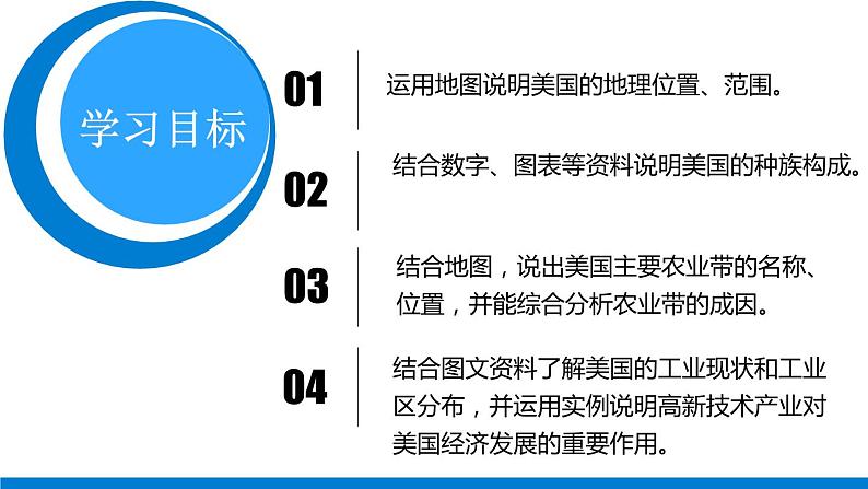 人教版初中地理七年级下册9.1 美国 课件03