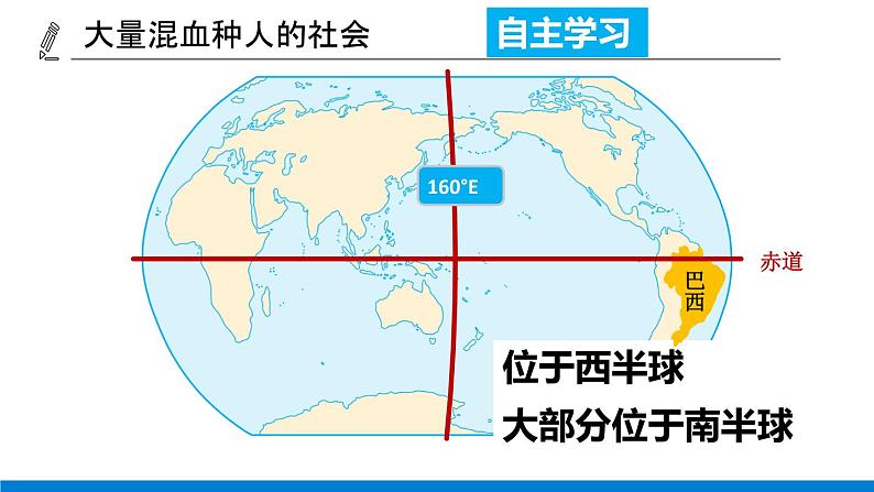 人教版初中地理七年级下册9.2 巴西 课件第7页