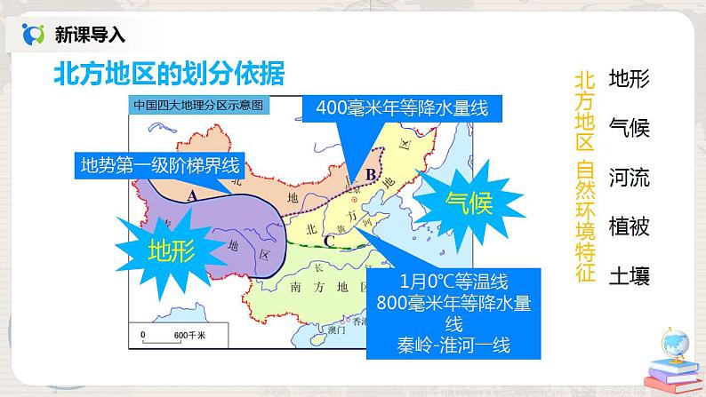 人教版（新课标）八年级地理下册：6.1《自然特征与农业》课件04