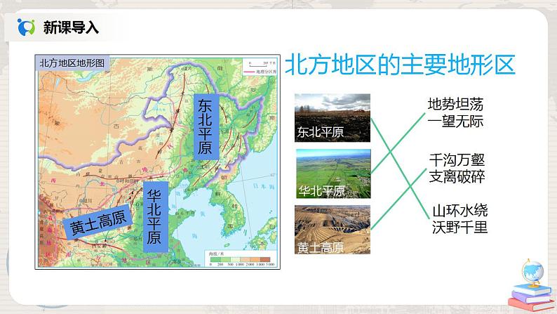 人教版（新课标）八年级地理下册：6.1《自然特征与农业》课件05