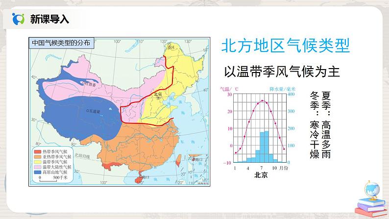 人教版（新课标）八年级地理下册：6.1《自然特征与农业》课件07