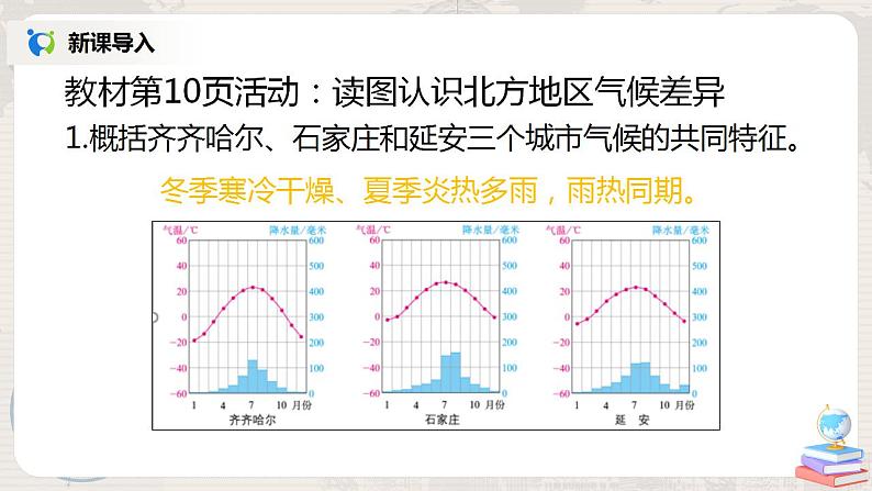 人教版（新课标）八年级地理下册：6.1《自然特征与农业》课件08