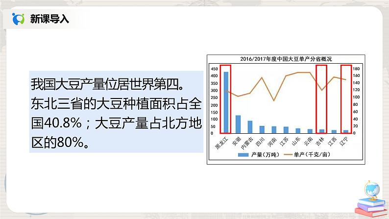 人教版（新课标）八年级地理下册：6.2《”白山黑水“——东北三省》课件04