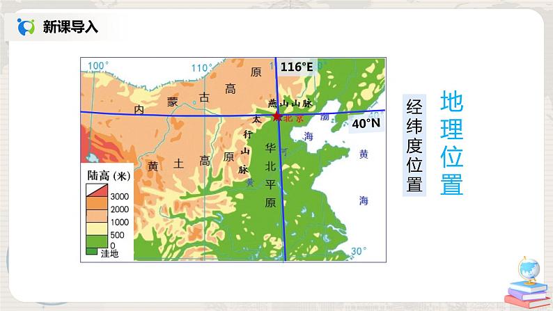 人教版（新课标）八年级地理下册：6.4《祖国的首都——北京》课件第8页