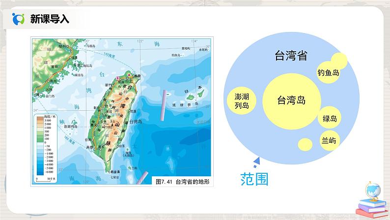 人教版八年级地理下册：7.4《祖国的神圣领土——台湾省》课件第4页