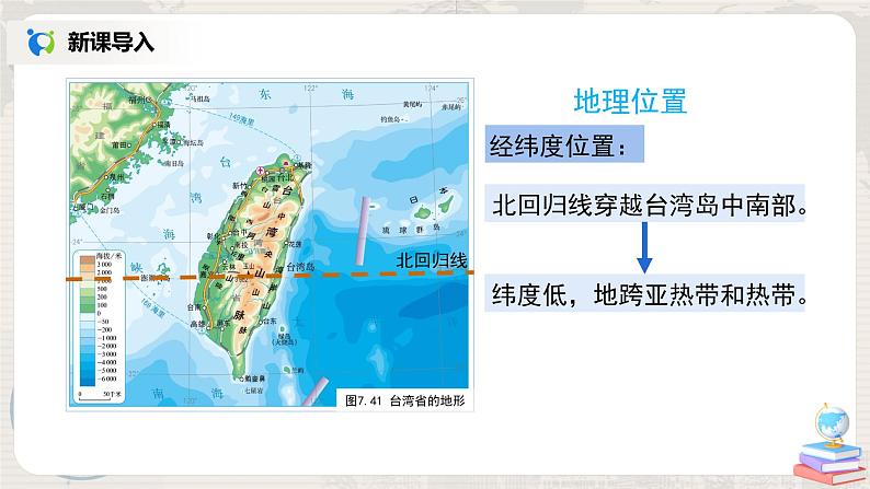 人教版八年级地理下册：7.4《祖国的神圣领土——台湾省》课件第5页