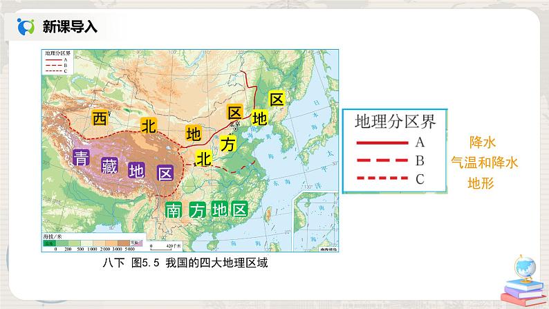 人教版（新课标）八年级地理下册：8.1《自然特征与农业》课件02