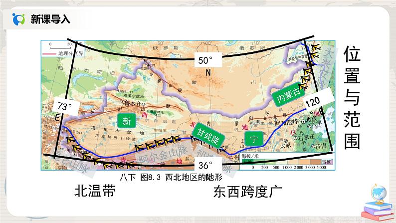 人教版（新课标）八年级地理下册：8.1《自然特征与农业》课件05