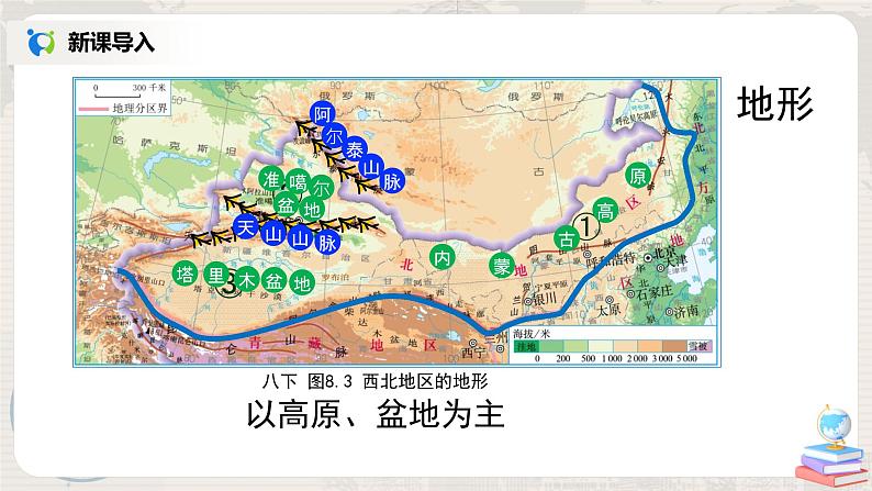 人教版（新课标）八年级地理下册：8.1《自然特征与农业》课件08