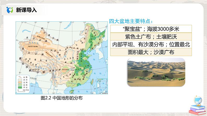 人教版（新课标）八年级地理下册：8.2《干旱的宝地——塔里木盆地》课件第4页