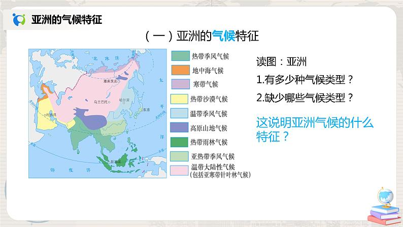 人教版(新课标)地理七年级下册第二节 自然环境（第二课时）课件第5页