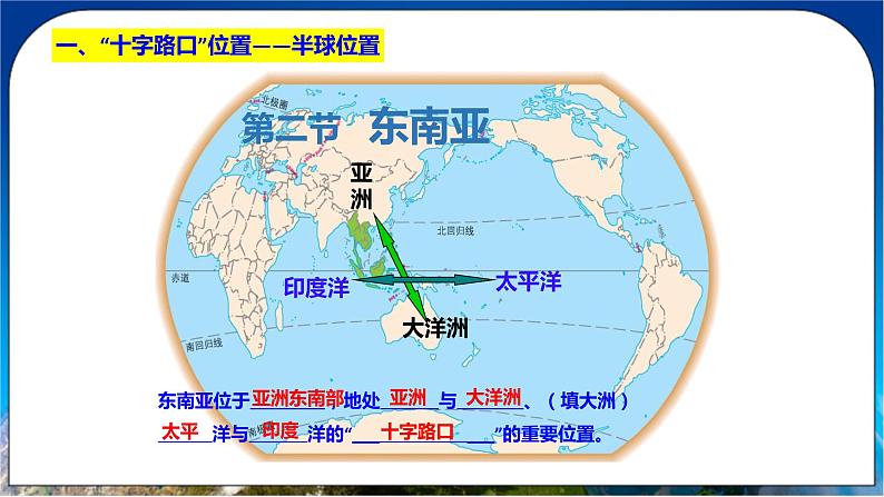 人教版(新课标)地理七年级下册7.2《东南亚》课件04