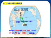 人教版(新课标)地理七年级下册7.2《东南亚》课件