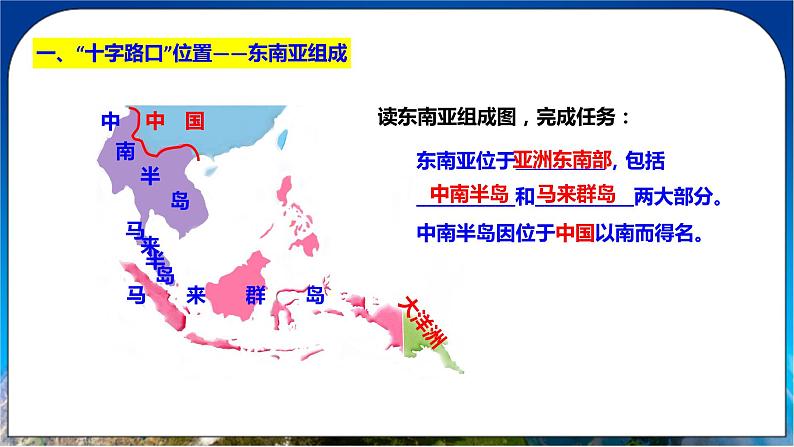 人教版(新课标)地理七年级下册7.2《东南亚》课件05