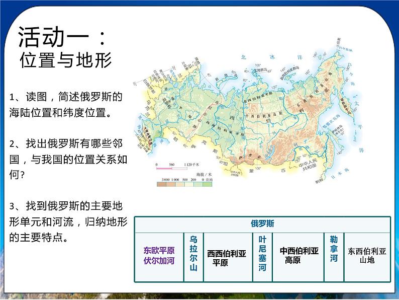 人教版(新课标)地理七年级下册7.4《俄罗斯》课件07