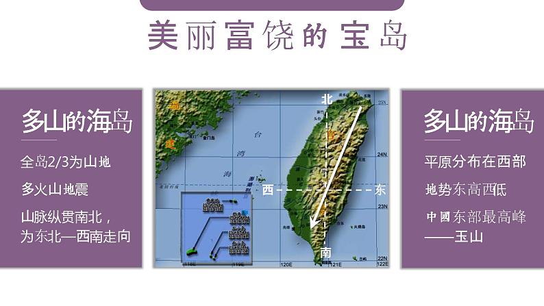 人教版初中地理八下7.4 祖国的神圣领土——台湾省 课件+教案08