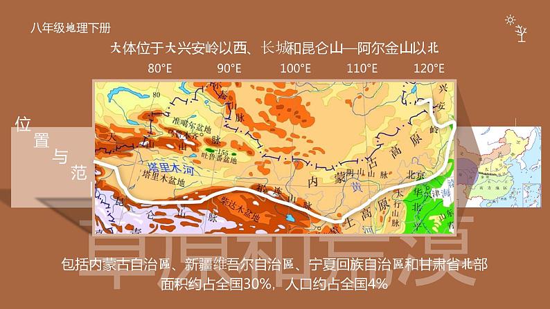 人教版初中地理八下8.1 自然特征与农业.pptx 课件+教案04