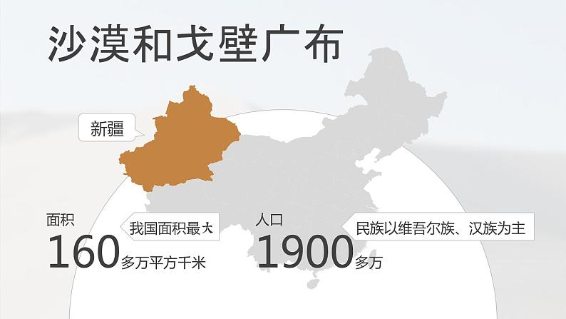 人教版初中地理八下8.2 塔里木盆地 课件+教案04