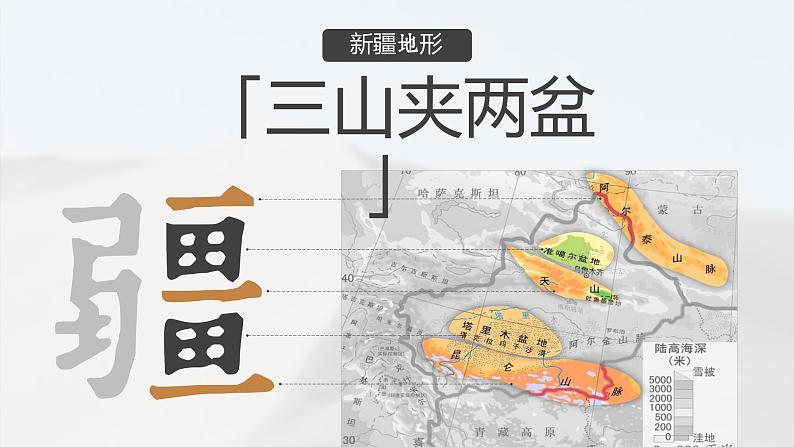 人教版初中地理八下8.2 塔里木盆地 课件+教案05