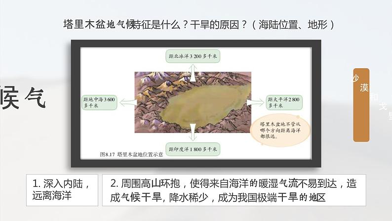 人教版初中地理八下8.2 塔里木盆地 课件+教案07