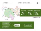 人教版初中地理八下9.2 高原湿地——三江源地区 课件+教案