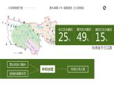 人教版初中地理八下9.2 高原濕地——三江源地區(qū) 課件+教案