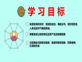 4.3 影響氣候的因素（第1課時(shí)）-2024-2025學(xué)年七年級地理上冊同步精品課件（湘教版）