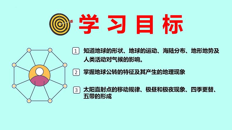 4.3 影响气候的因素（第1课时）-2024-2025学年七年级地理上册同步精品课件（湘教版）04