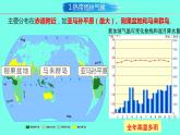 4.4 世界主要气候类型（第3课时）-2024-2025学年七年级地理上册同步精品课件（湘教版）