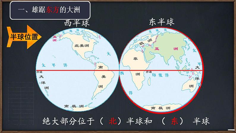 第六章第一节位置和范围1课件2023-2024学年人教版地理七年级下册第5页