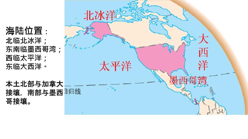 第九章++第一节+美国课件2023-2024学年人教版地理七年级下册第3页