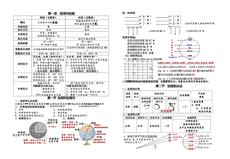 2023-2024学年人教版七年级上册地理知识点总结+01