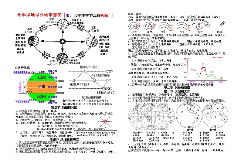 2023-2024学年人教版七年级上册地理知识点总结+02