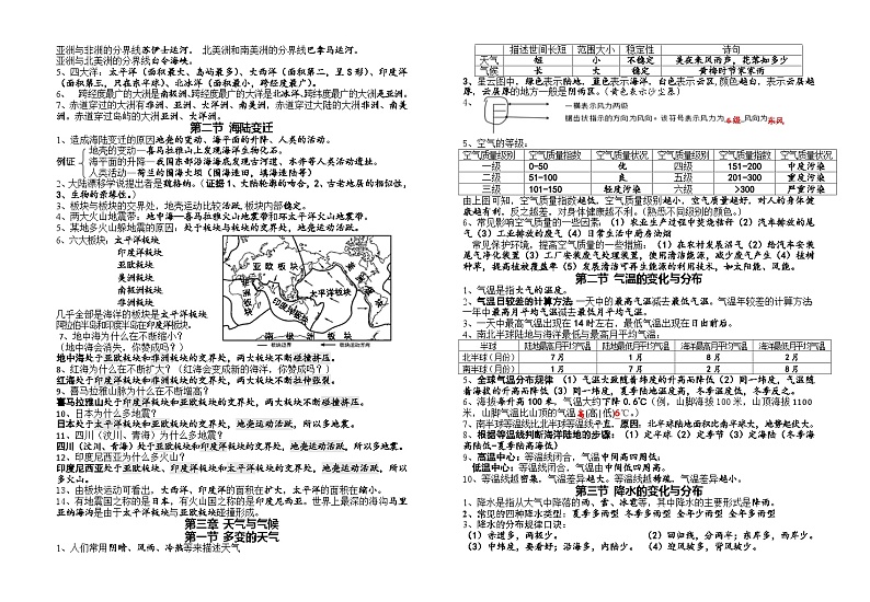 2023-2024学年人教版七年级上册地理知识点总结+03