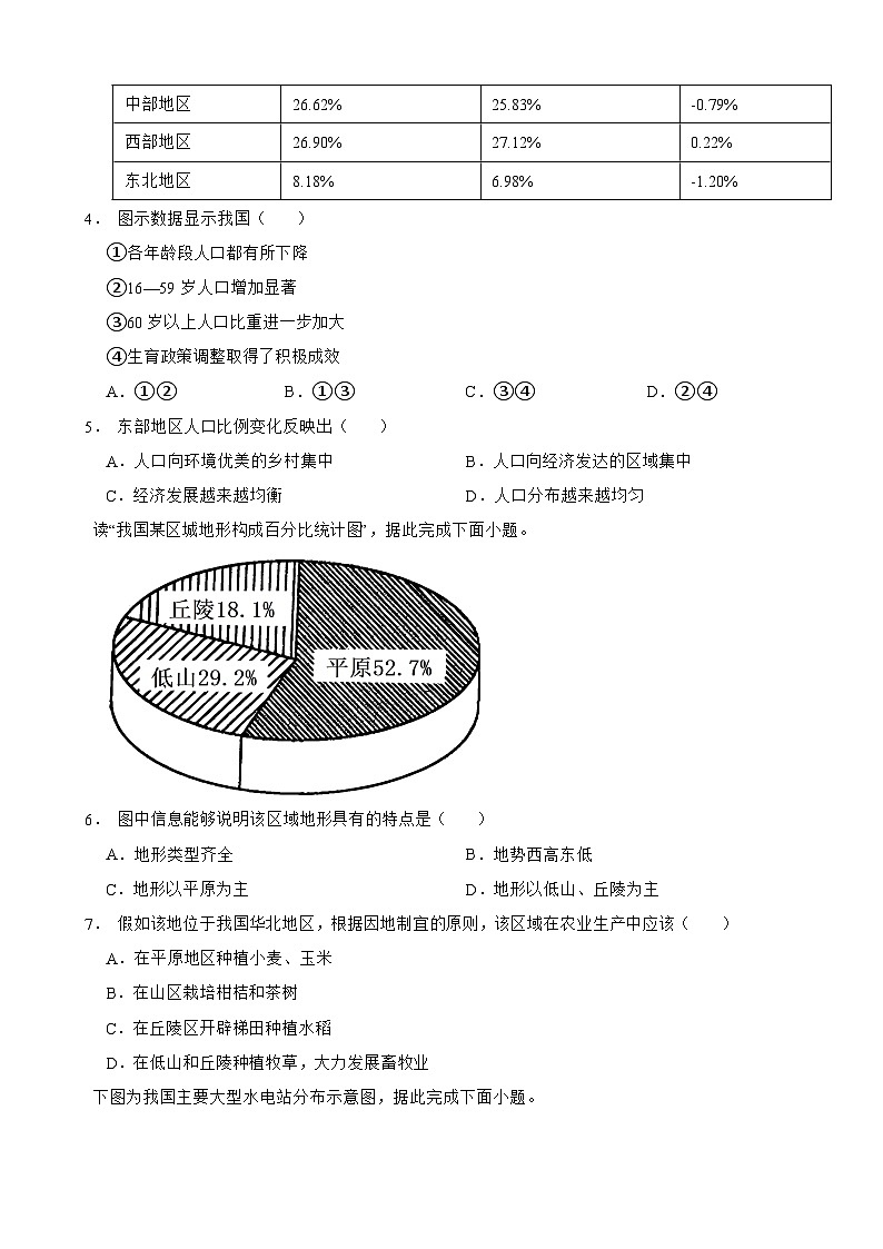 山东省济南市莱芜区2024年七年级下学期开学考试地理试题含答案02