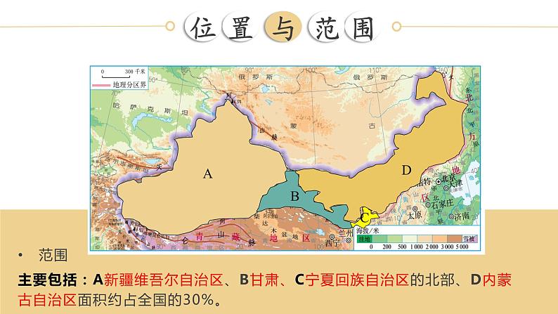 8.1（西北地区）自然特征与农业pptx2024第6页