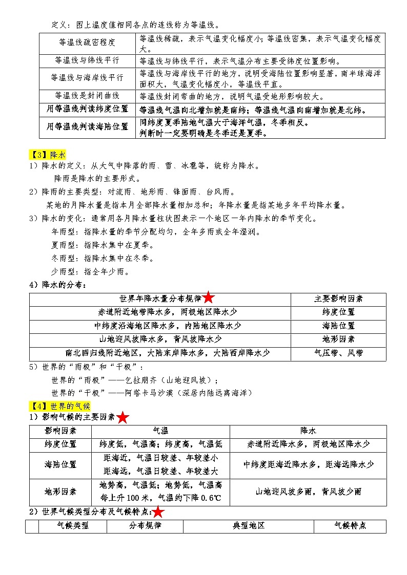 2024人教版地理七年级上册期末复习知识清单0302