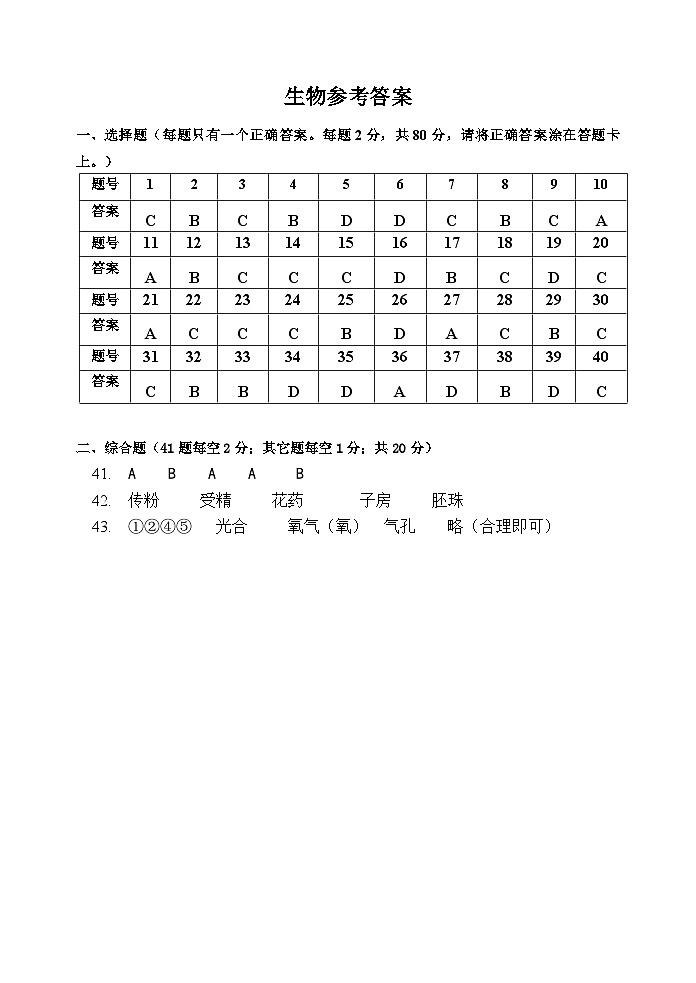 八年级生物参考答案2024.1第1页